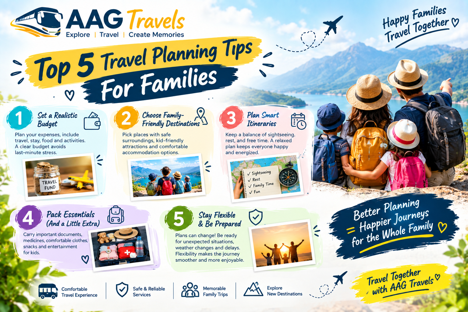 Top 5 Travel Planning Tips For Families