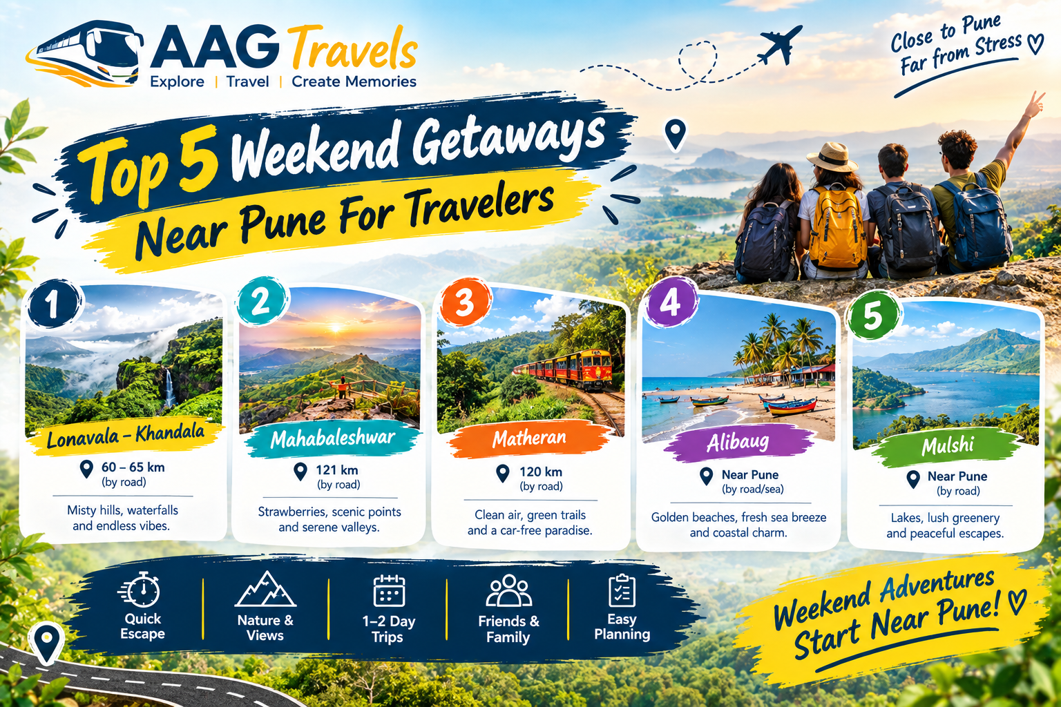 Top 5 Weekend Getaways Near Pune For Travelers